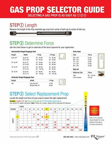 RV Designer G10, Gas Prop Door Support, 15 inch, 30 lb. Load Capacity, Exterior Hardware , Black