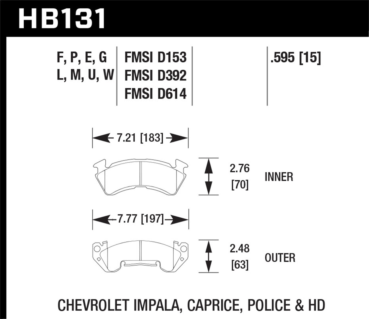 Hawk Performance HB131P.595 SuperDuty Disc Brake Pad